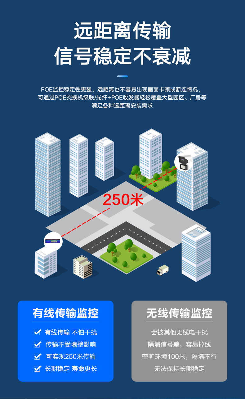 下挂灯监控-2_03.jpg