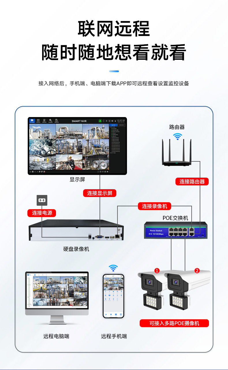 下挂灯监控-2_02.jpg