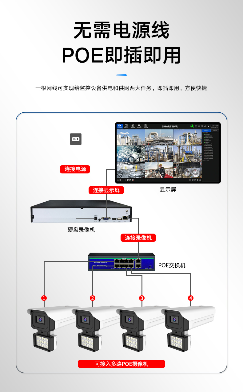 下挂灯监控-2_01.jpg
