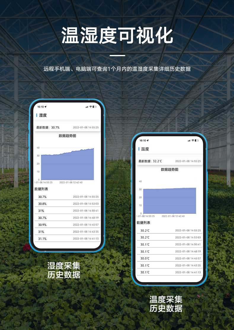 温湿度采集数据.jpg