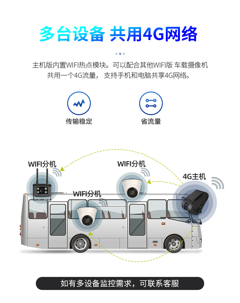 行车记录仪—详情_14.jpg
