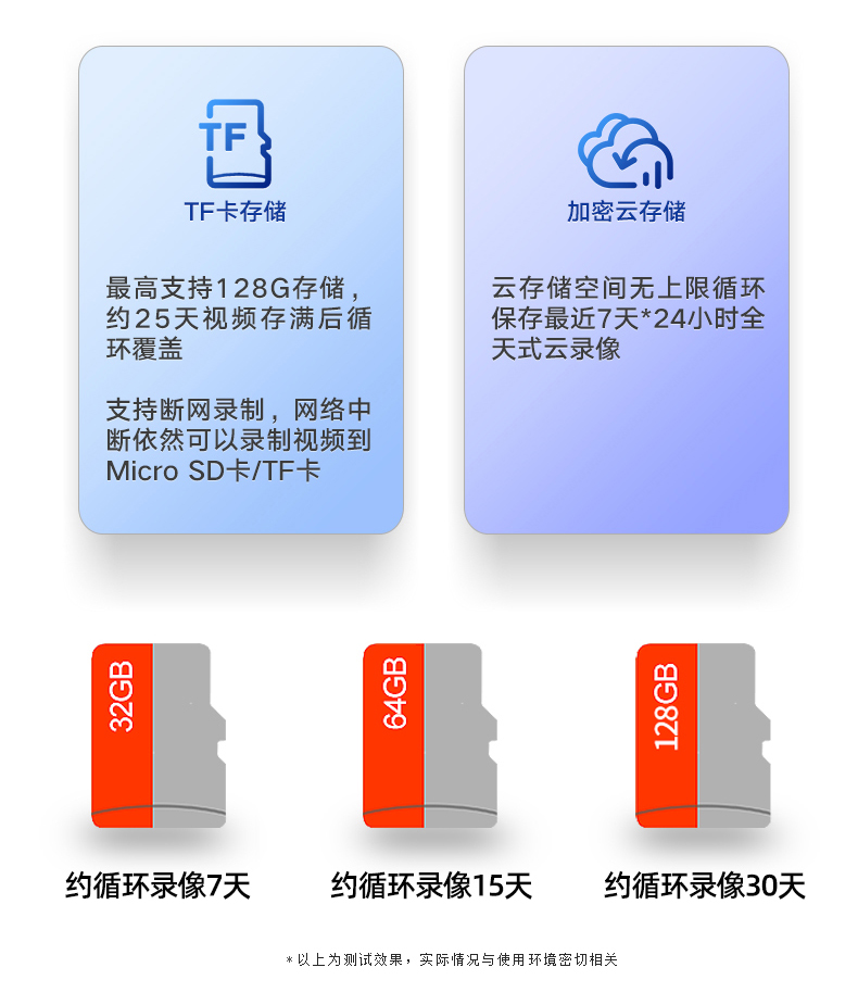行车记录仪—详情_12.jpg