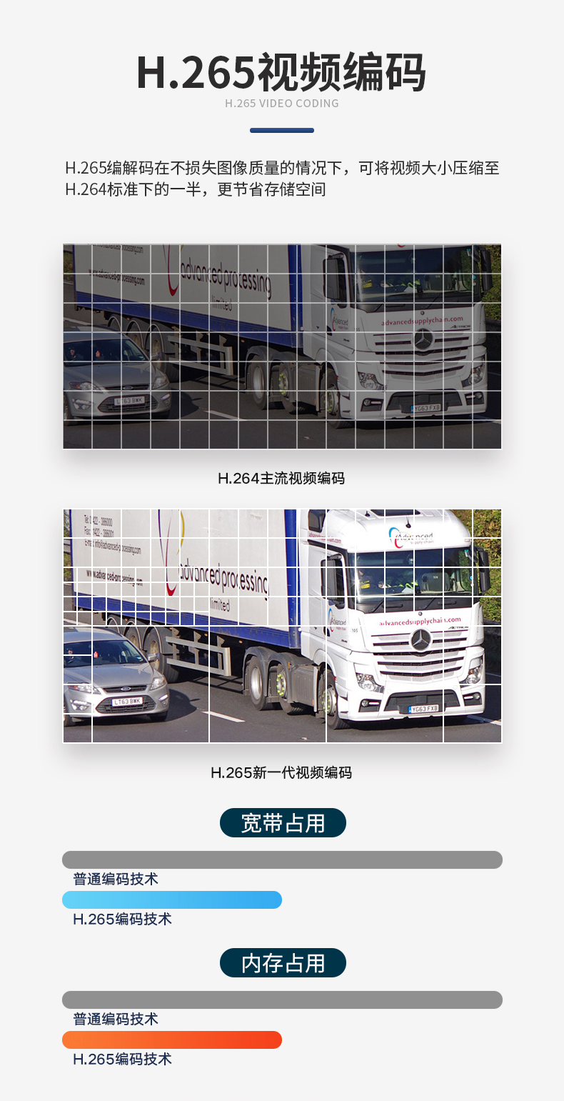 车载布控球-详情_14.png